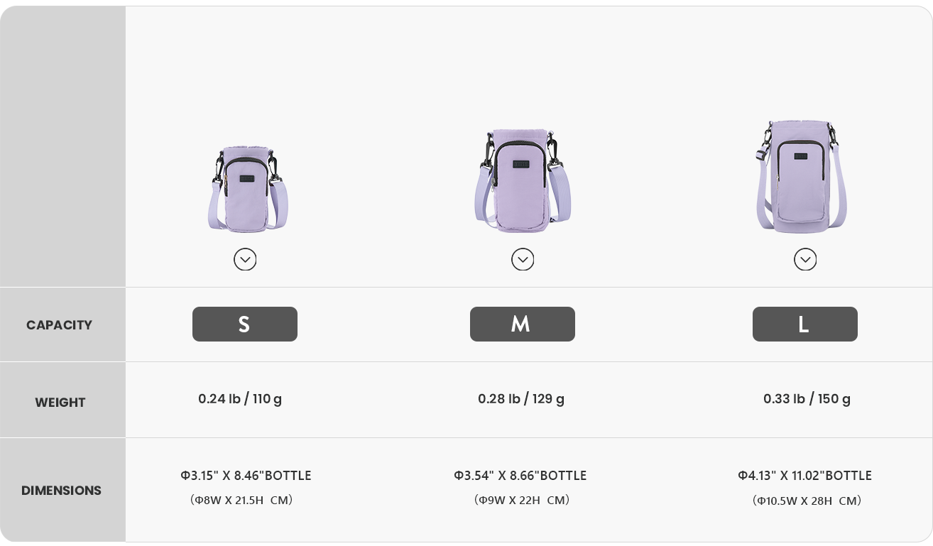 Multi-Use Bottle Pouch size chart