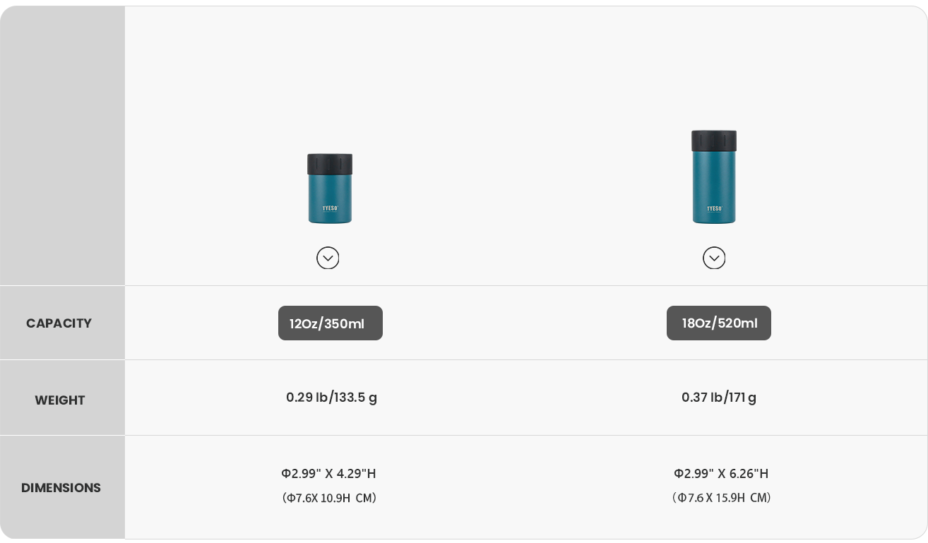 ColdCore Cola Beer Can Cooler size chart