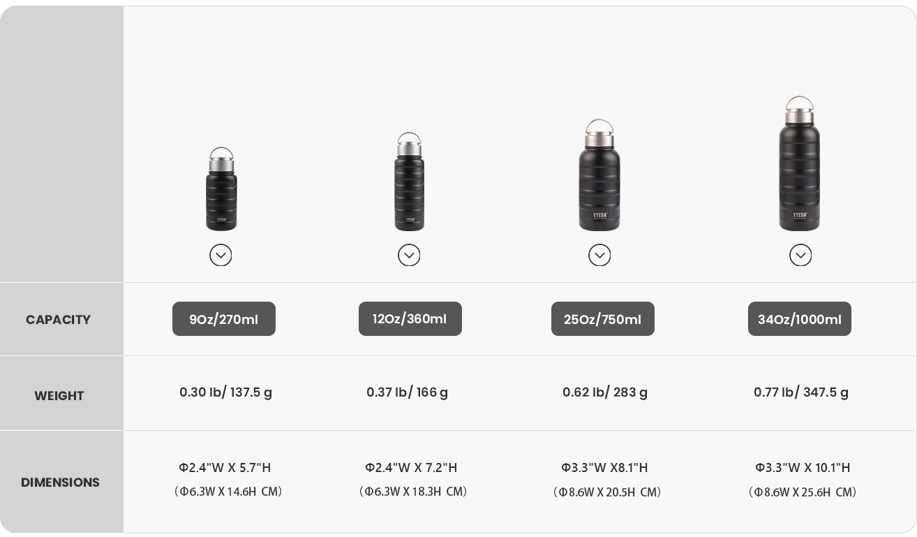 Ascent Portable Sports Bottle with lovely shape size chart