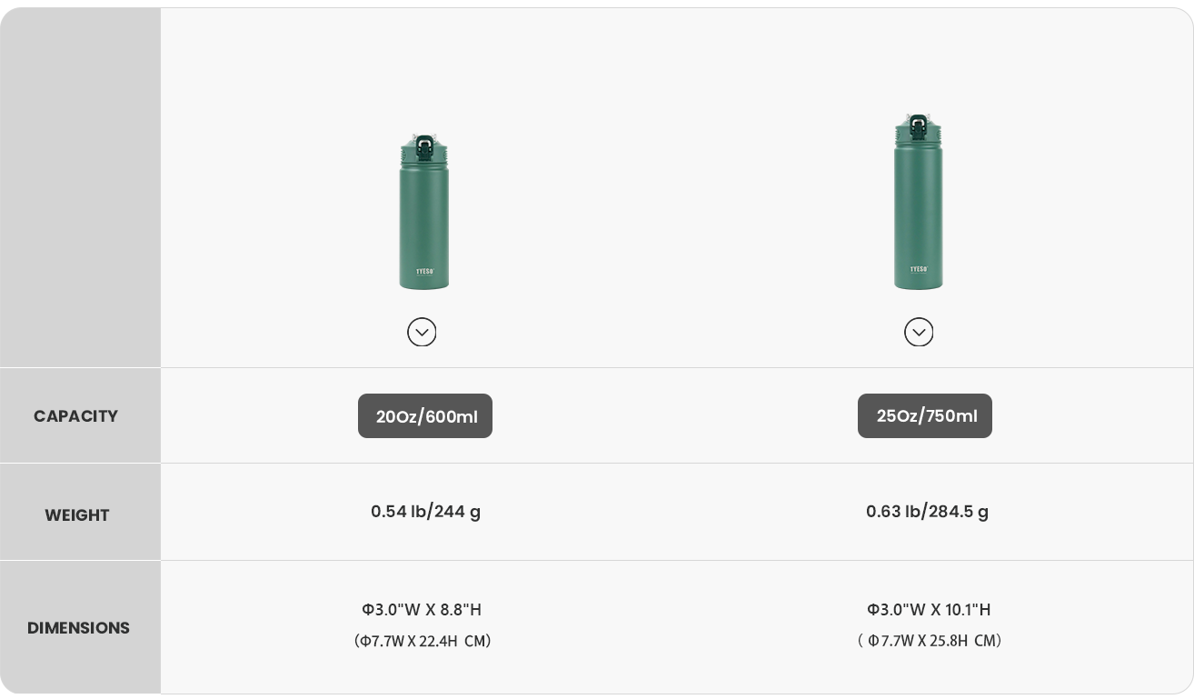 Wander LockSeal Stainless Steel Sports Bottle With Straw size chart