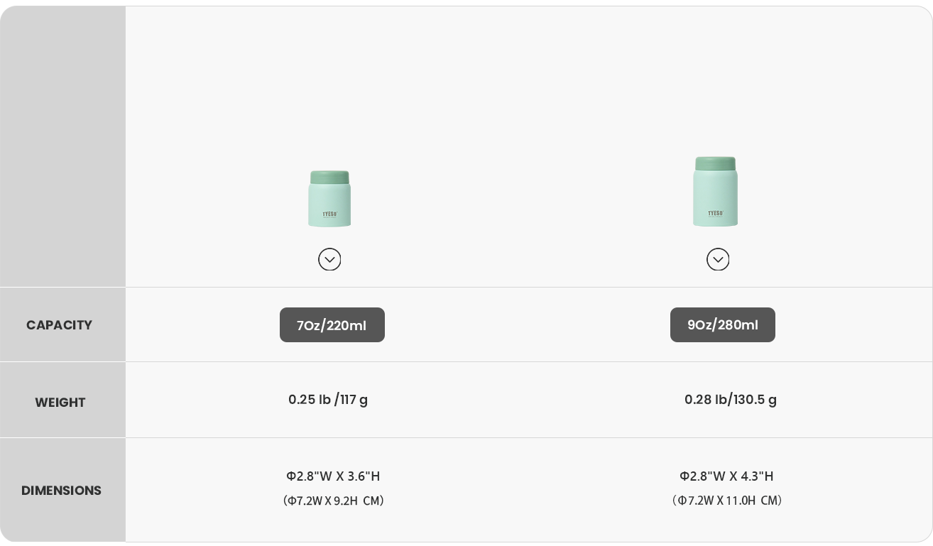 Small Moments 2.0 Insulated Food Jar size chart