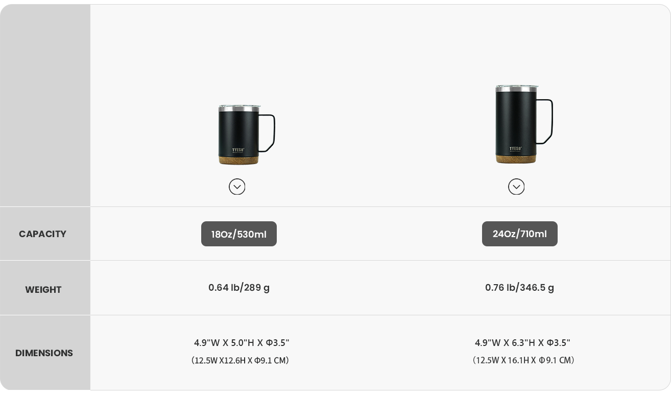 Coffee Mug with Wood-Plastic Bottom 30# size chart