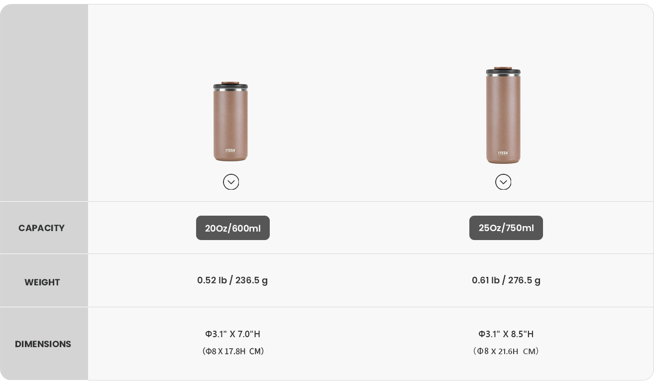 Travel Coffee Tumbler with Detachable Lid size chart