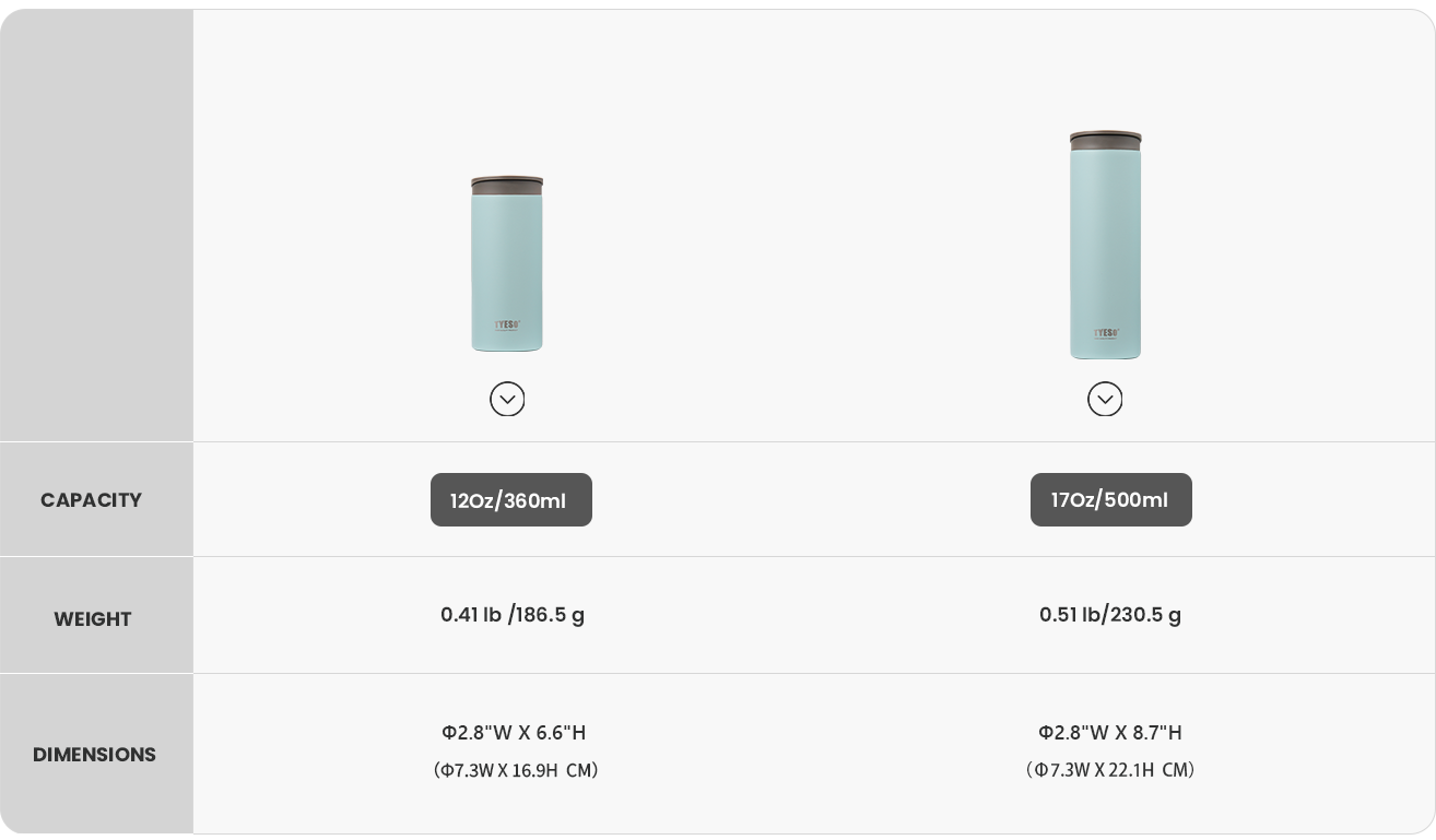 Stainless Steel Tumbler with Lockable Lid 7# size chart