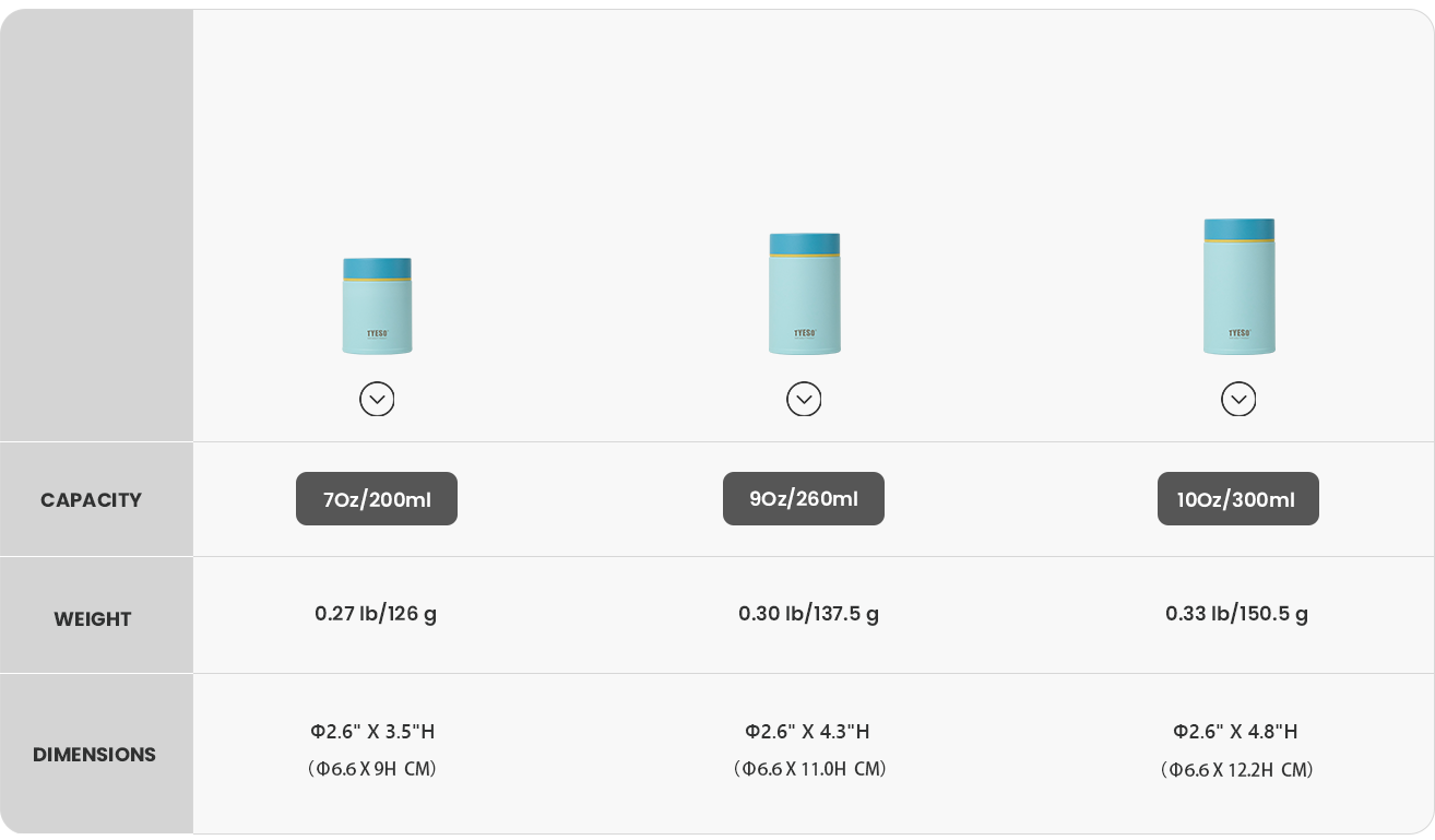 Ultra-Light 2.0 Insulated Food Jar size chart