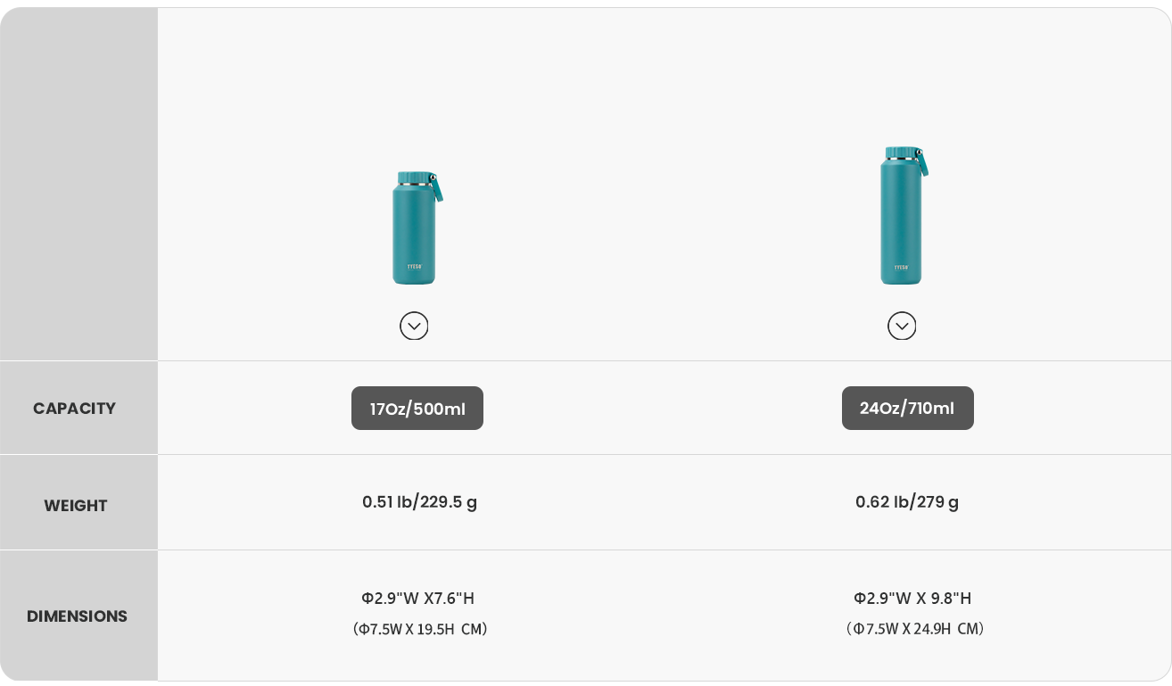 Botol Air Sukan Luar dengan Pemegang size chart