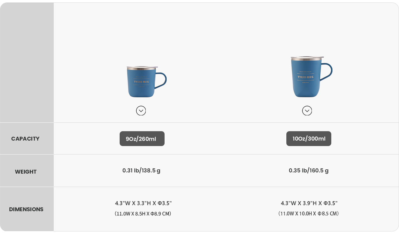 Vacuum Coffee Mug 15# size chart