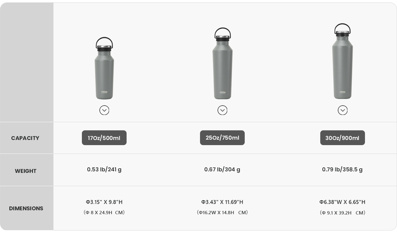 Vacuum Insulated Sports Bottle with Soft Silicone Handle size chart