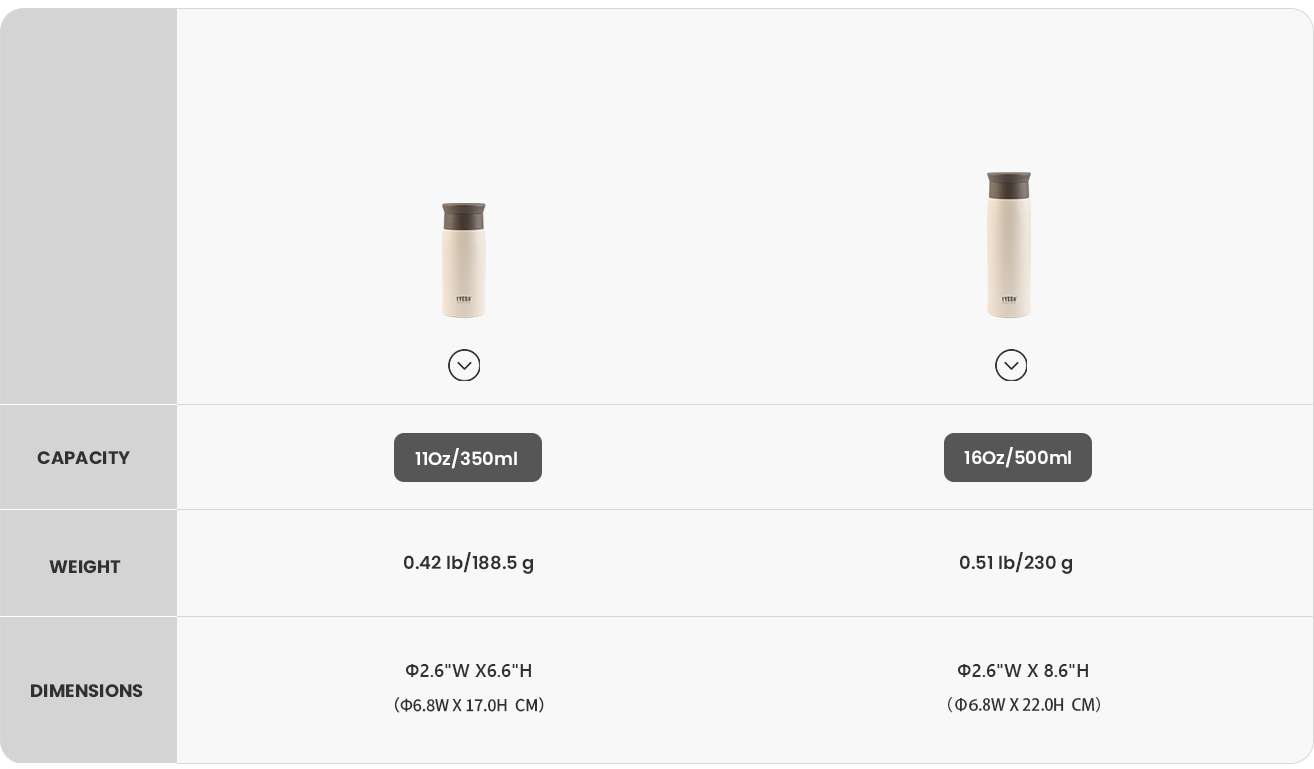 Vacuum Bottle with Classic Shape size chart