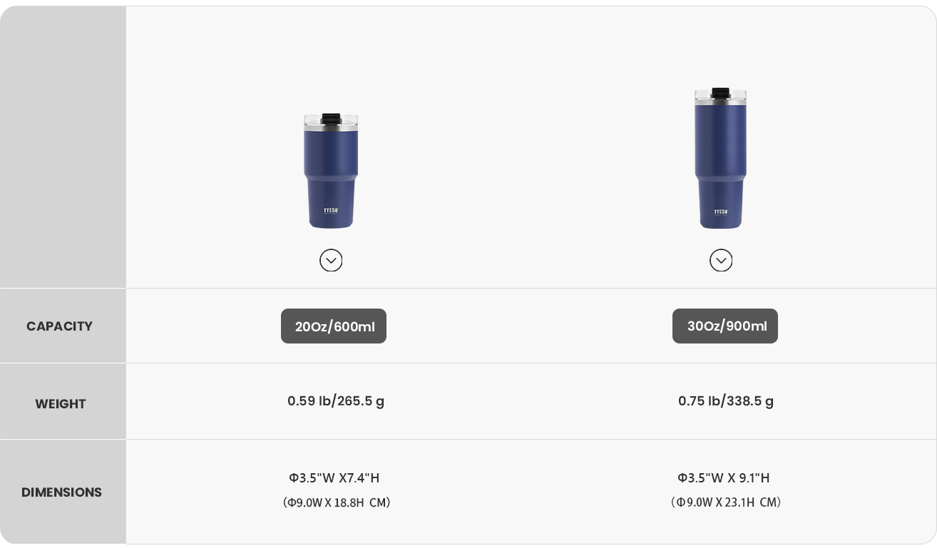 Vehicle-friendly Tumbler with Silicone Straw 12# size chart