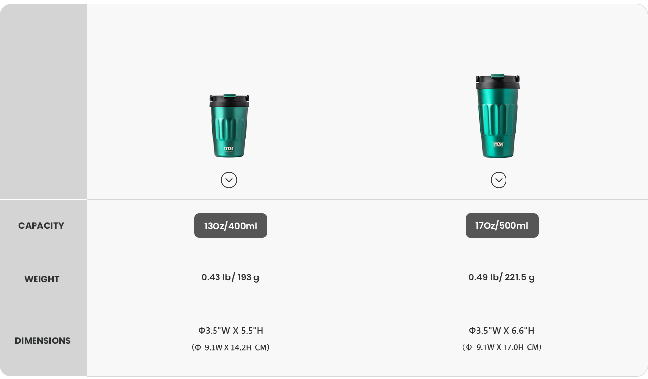 Stainless Steel Portable Tumbler with Flip Lid 22# size chart