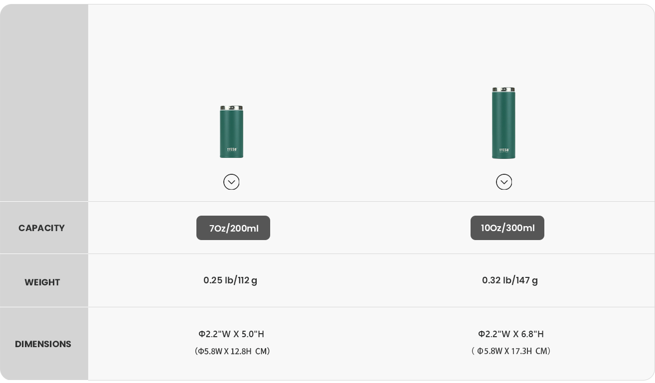 Small Size Portable Vacuum Bottle size chart