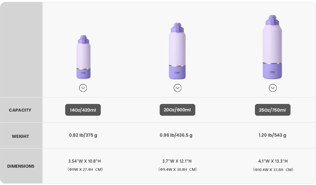 PowerFlow ColorBlock Sports Bottle with Safety Lock size chart