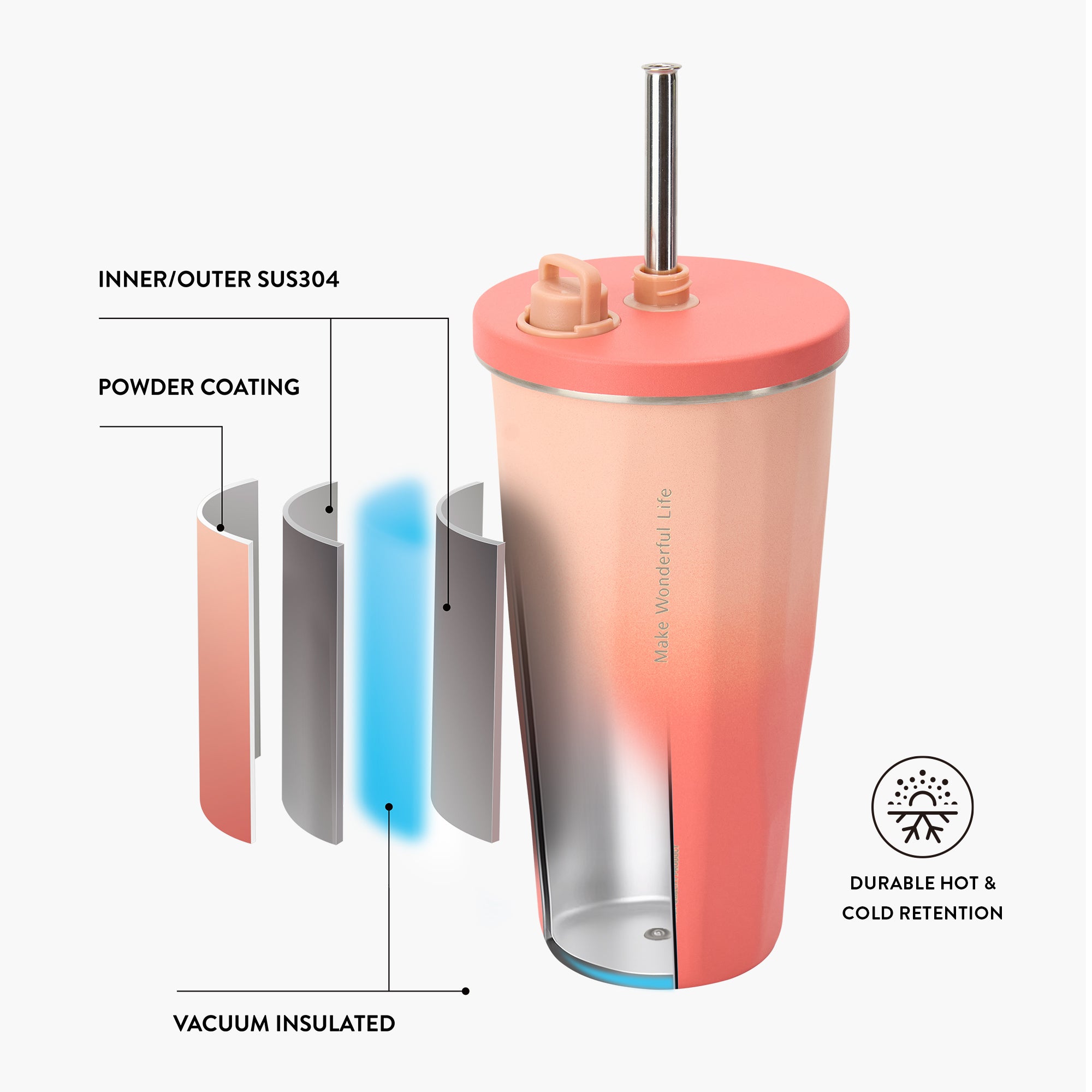 FLAIR Tumbler 2.0 na may Retractable Straw 36# Intl