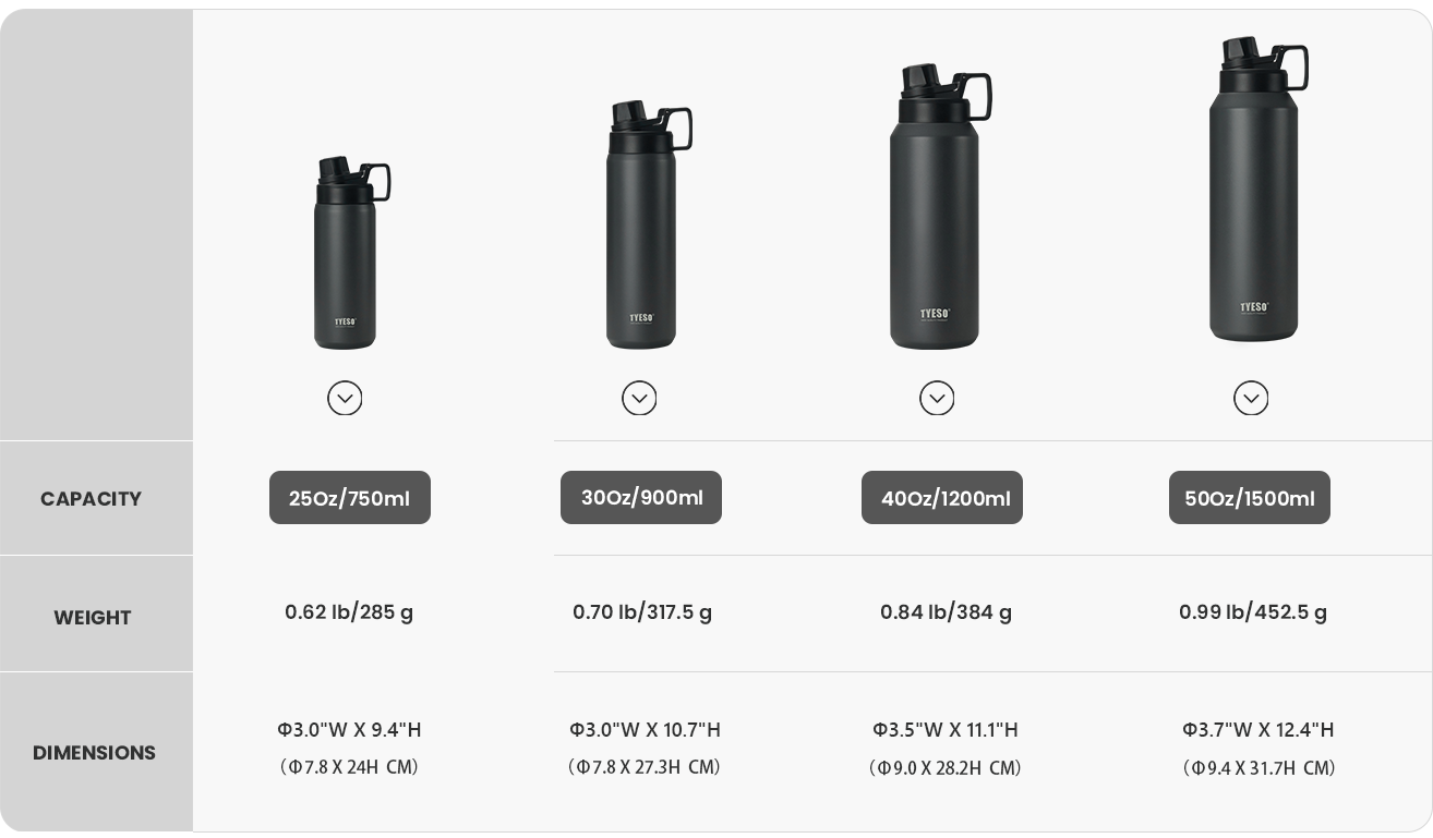 PureSip Easy-Carry Sports Bottle size chart