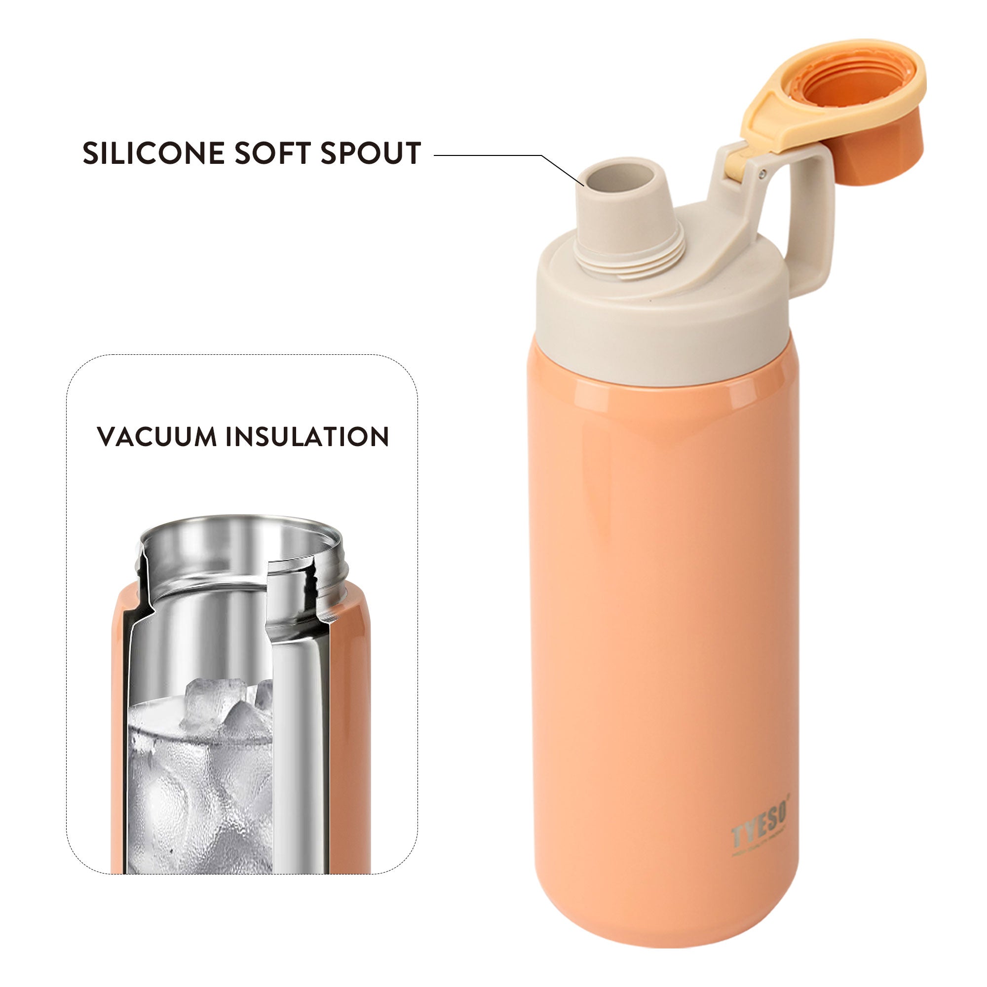 TYESO FIZZ Sports Bottle with Handle in Orange, 20 oz – carry handle detail #color_orange