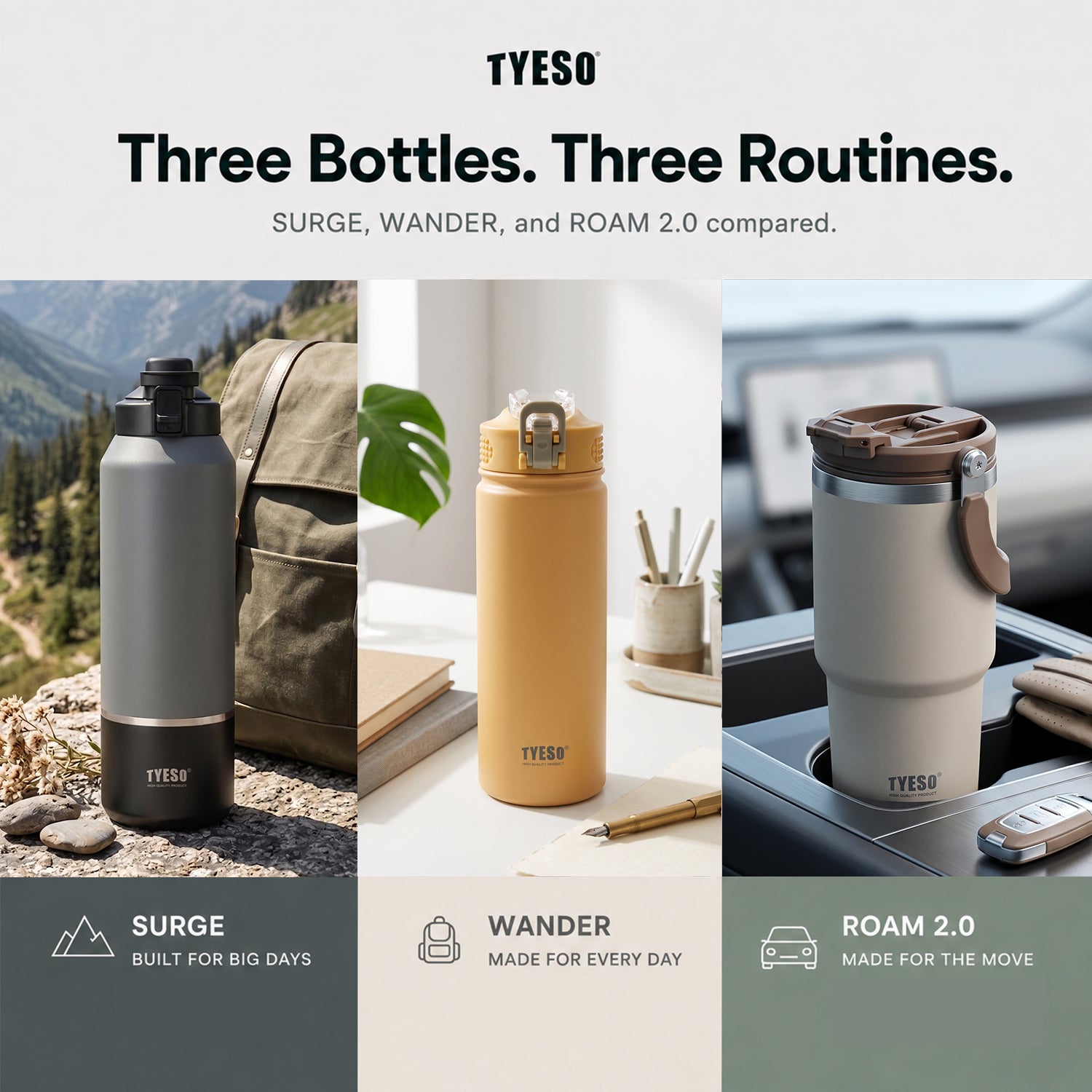 TYESO SURGE, WANDER, and ROAM 2.0 insulated bottles compared in a lifestyle product guide showing different hydration needs and daily routines.