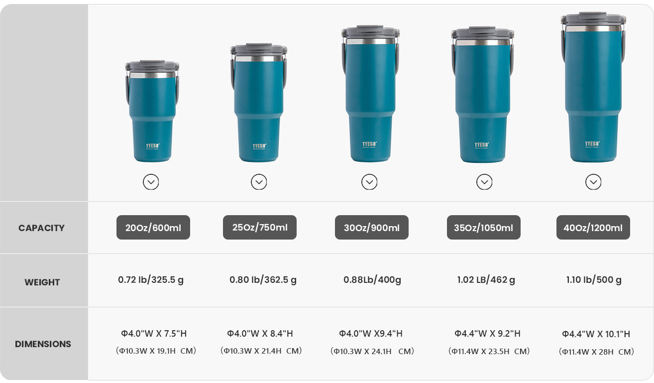 ROAM Stainless Steel Travel Tumbler with Flip Straw & Sip Lid size chart