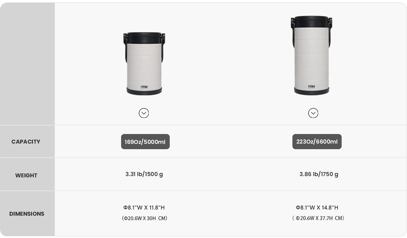 Vacuum ฉนวน PET ขวดน้ำ Cooler size chart