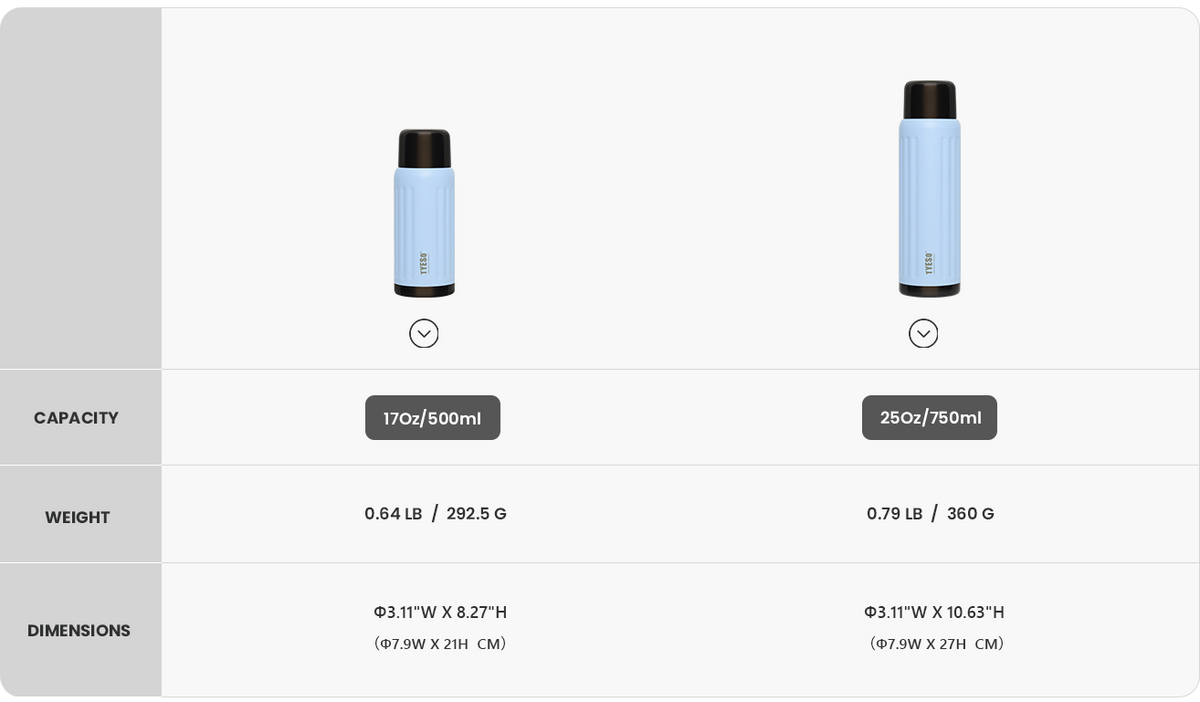FLUTE Vacuum Insulated Bottle size chart