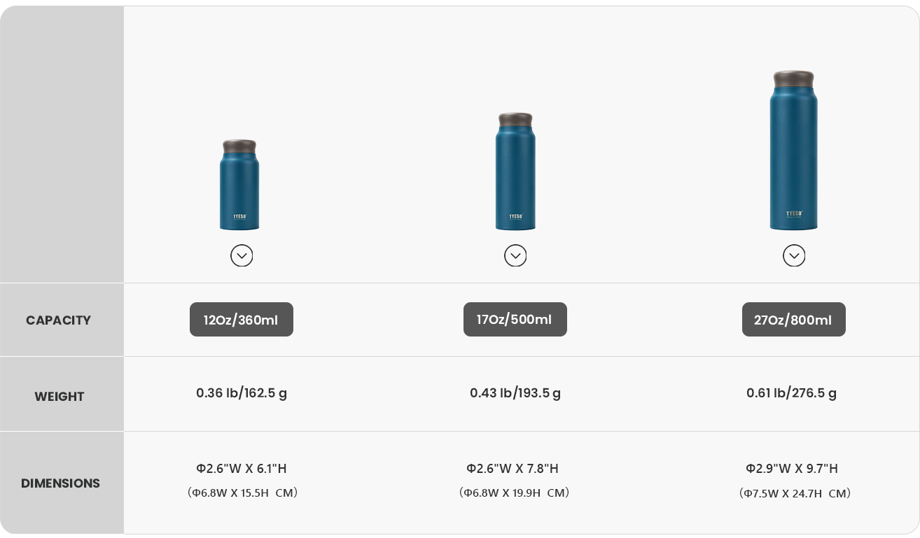 Light Weight Vacuum Bottle 19B size chart