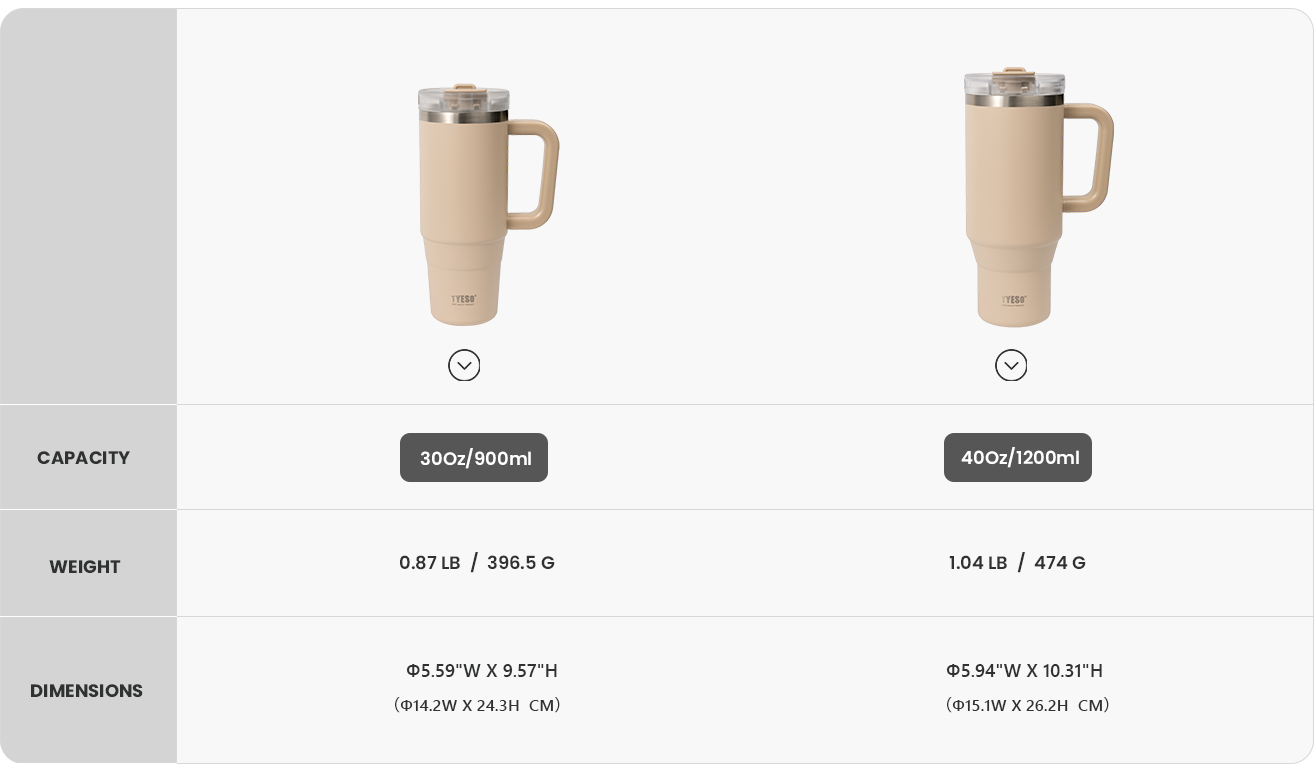AURA POP Tumbler size chart