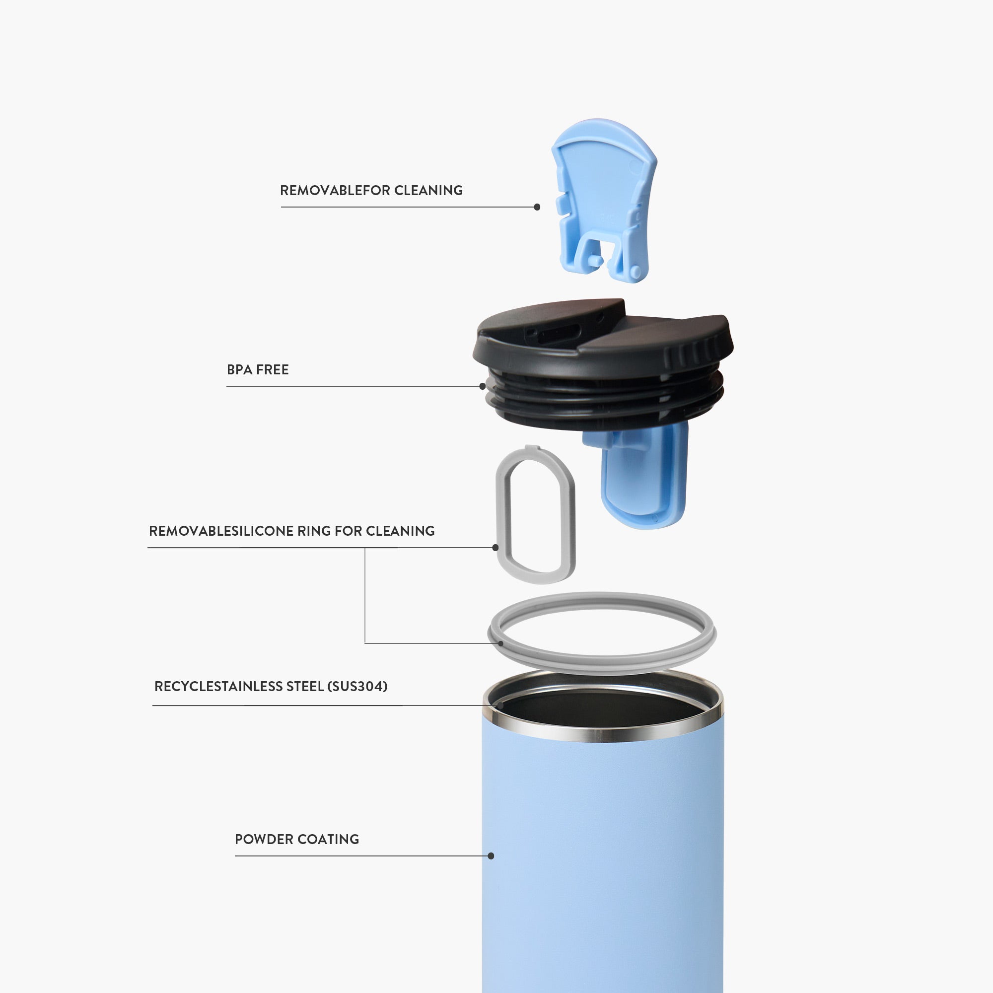 TYESO EON 2.0 Coffee Tumbler in Sky Blue, 20 oz – lid detail #color_sky blue