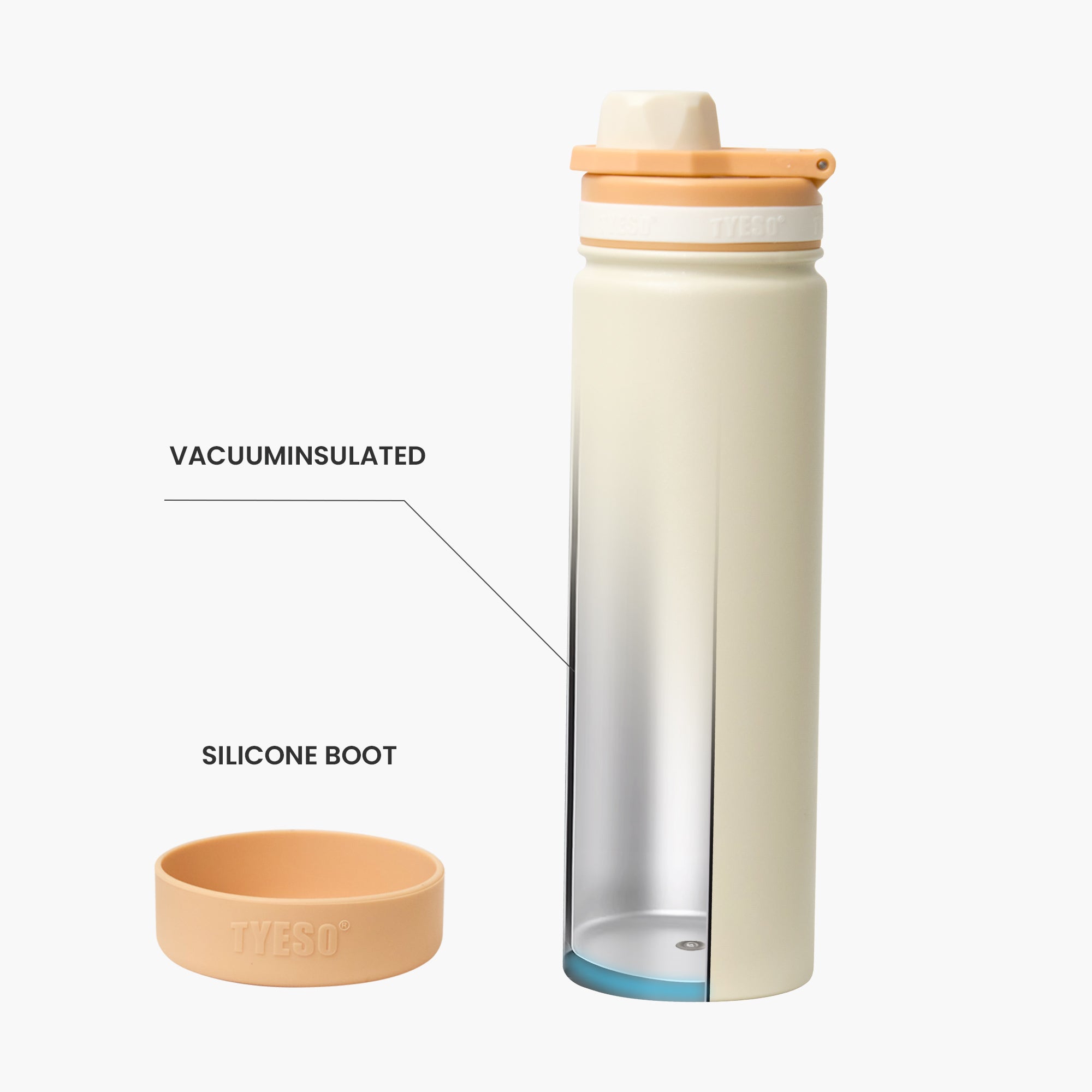 TYESO Kids’ Sports Insulated Water Bottle with Silicone Base in Orange #color_orange
