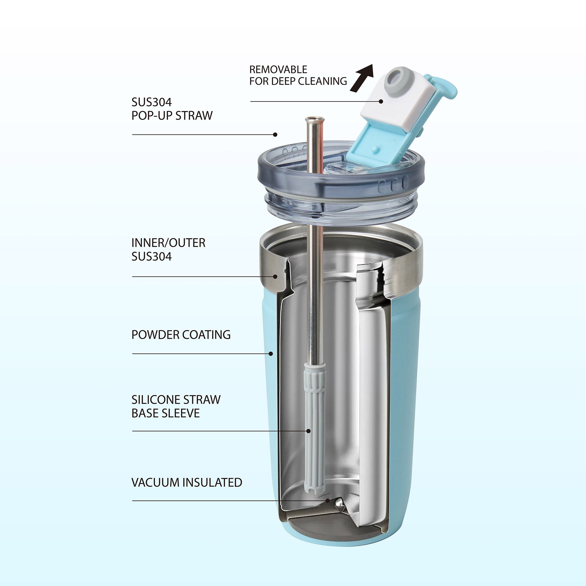 tyeso opaline stainless steel vacuum insulated tumbler double wall thermal performance blue #color_blue
